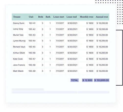 Extract data and key metrics from CRE documents