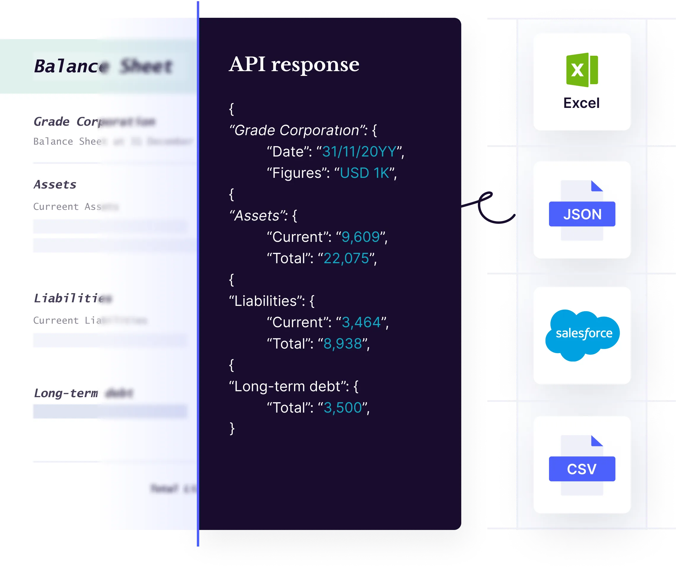Export data into Excel, CSV, JSON or Salesforce